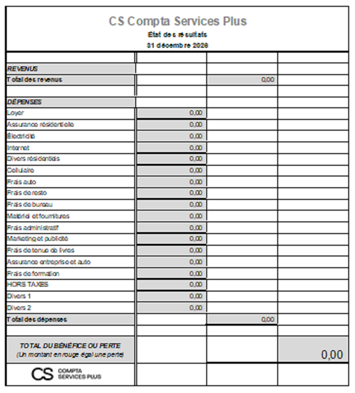 États des résultats2.png